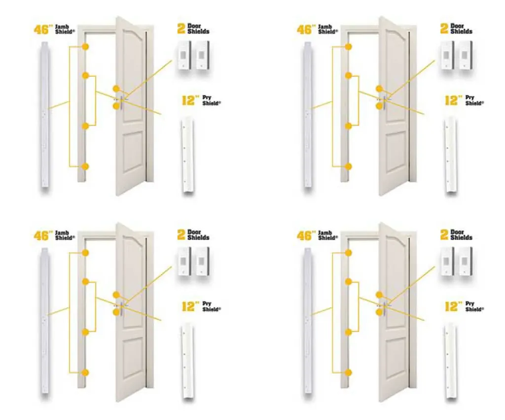 Door Armor Mini Plus