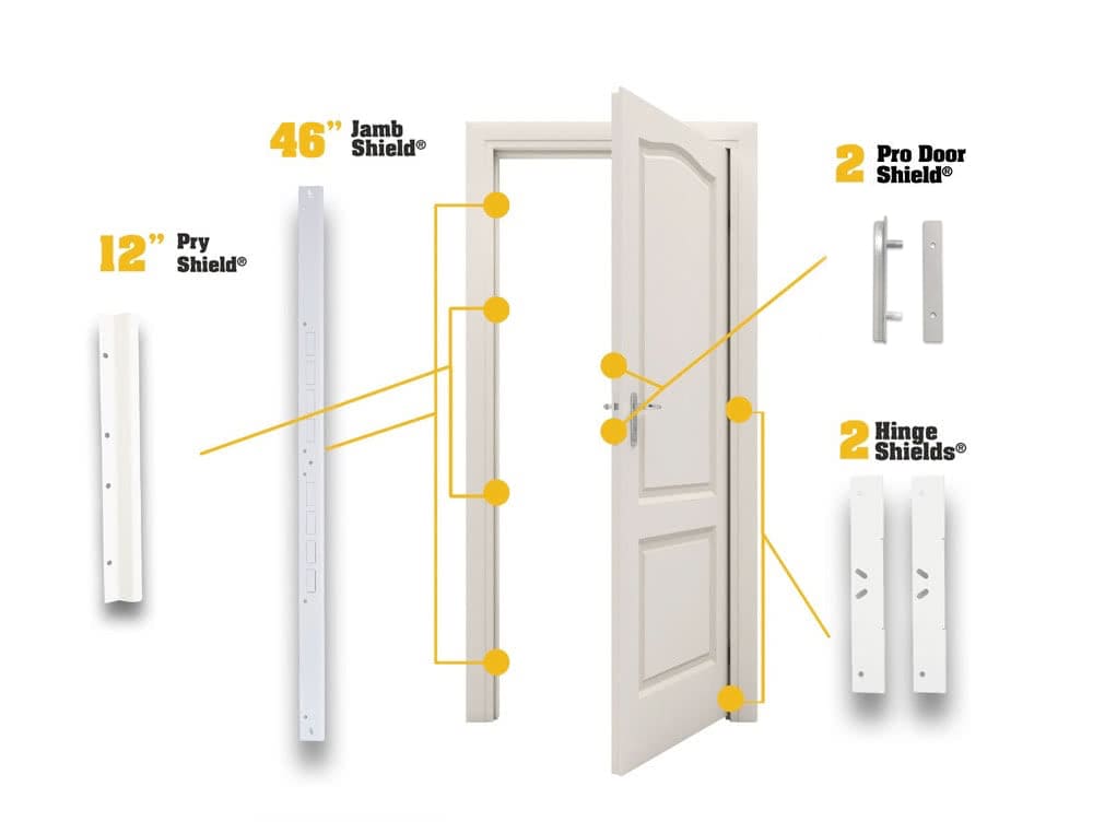 Door Armor Single Door Security Kit