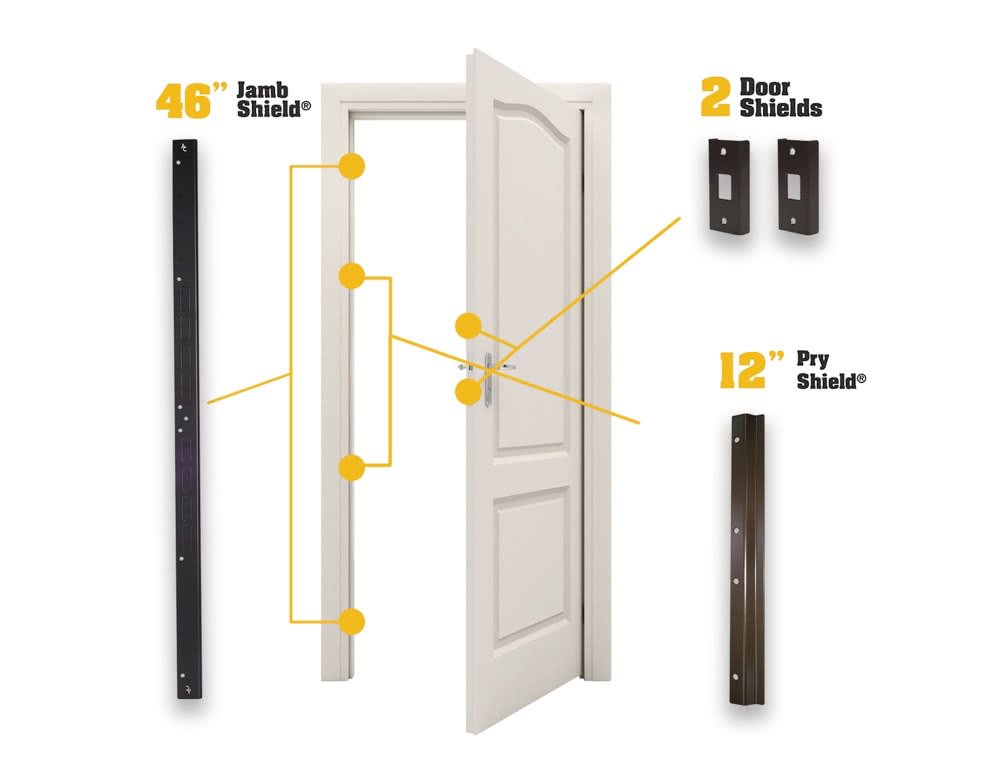 Door Armor Single Door Security Kit
