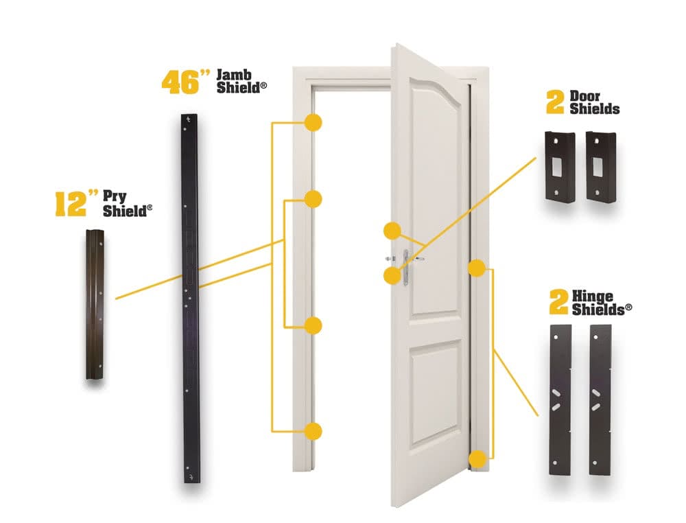 Door Armor Single Door Security Kit