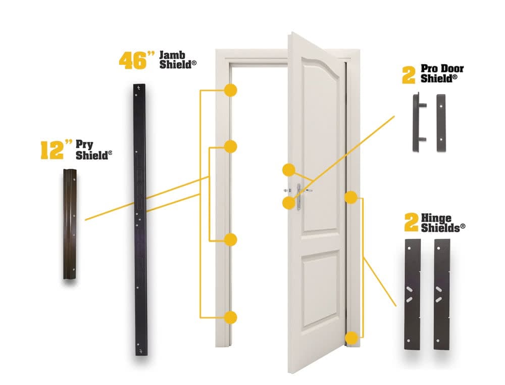 Door Armor Single Door Security Kit