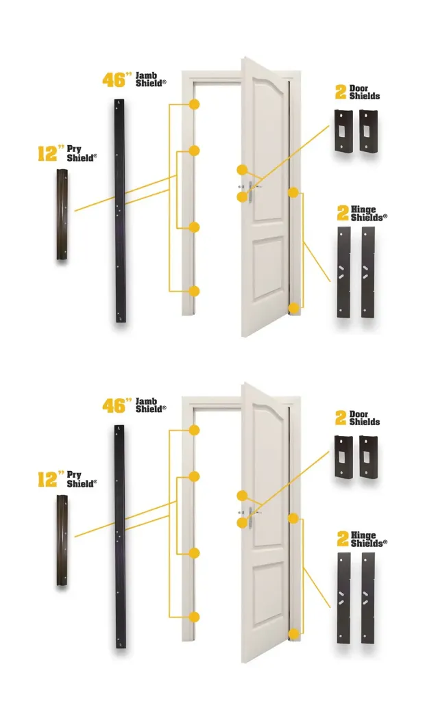 Door Armor 2 Door Bundle