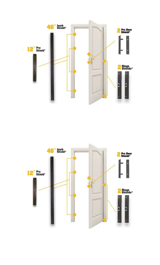 Door Armor 2 Door Bundle