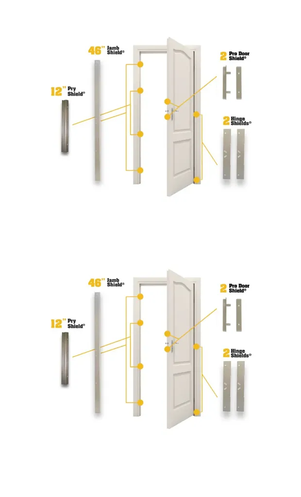 Door Armor 2 Door Bundle - FREE Pry Shields!