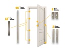Door Armor MAX Partner Special